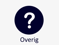 Overige